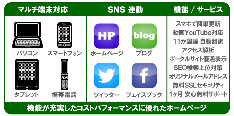 �_�ސ쌧 ���sΰ��߰�ސ��� ���HP�쐬 �i��Web HomePage�l�i���������� �ቿ�iΰ��߰��WebDesign kawasaki